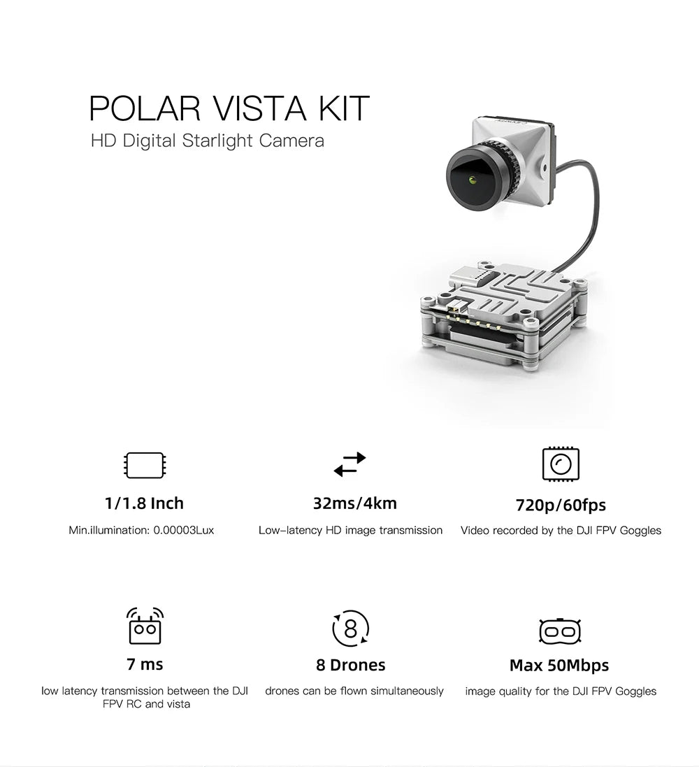 CADDX Polar Vista Kit Starlight Digital FPV HD Camera System 16:9 720p 60fps FOV 162 for FPV RC Racing Drone DJI FPV Goggles